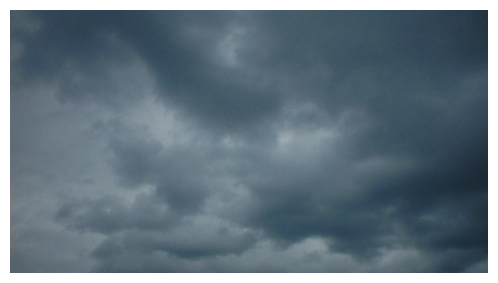 weather - how the sky looked for the most of june